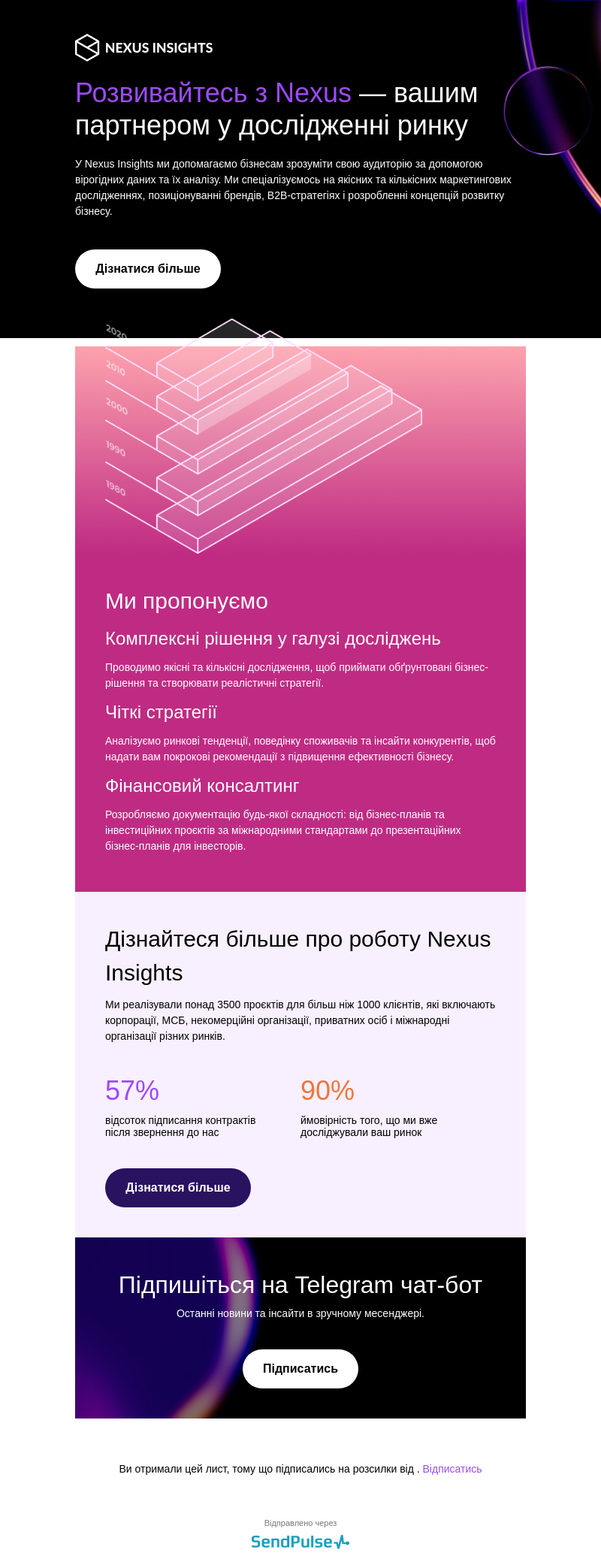 Інтернет-магазин безкоштовний email шаблон